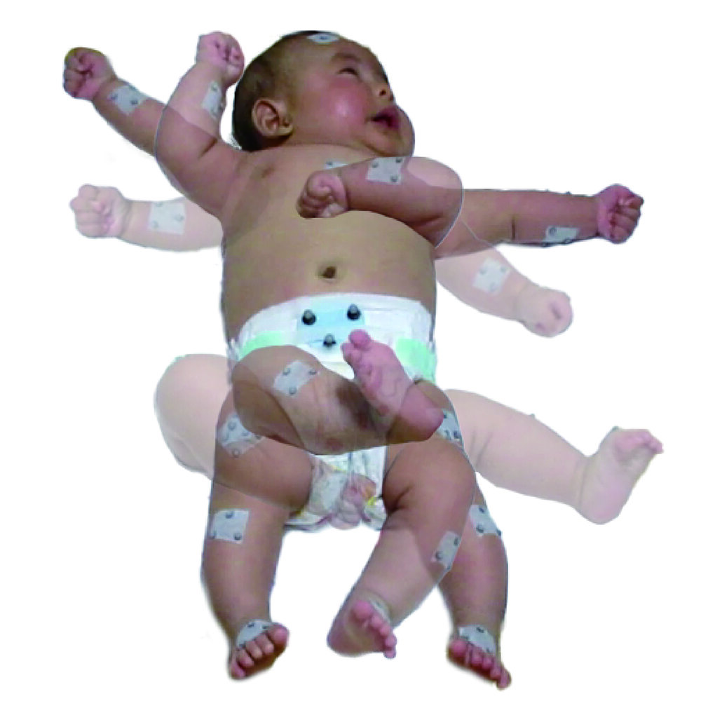 Spontaneous baby movements are important for the development of a coordinated sensorimotor system